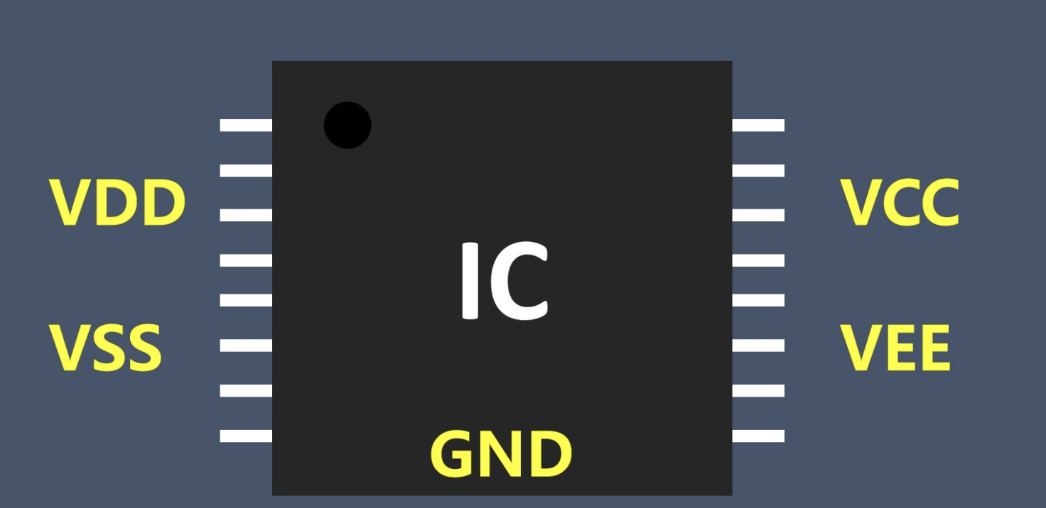 ছোট এবং মাঝারি আকারের এলসিডি প্যানেল হার্ডওয়্যার ডিজাইনে কীভাবে ভিসিসি, আইওভিসিসি এবং ভিডিডিকে আলাদা করা যায়